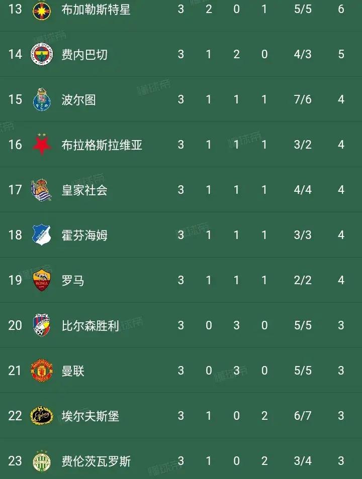 萨拉赫效力过哪些俱乐部-金年会棋牌